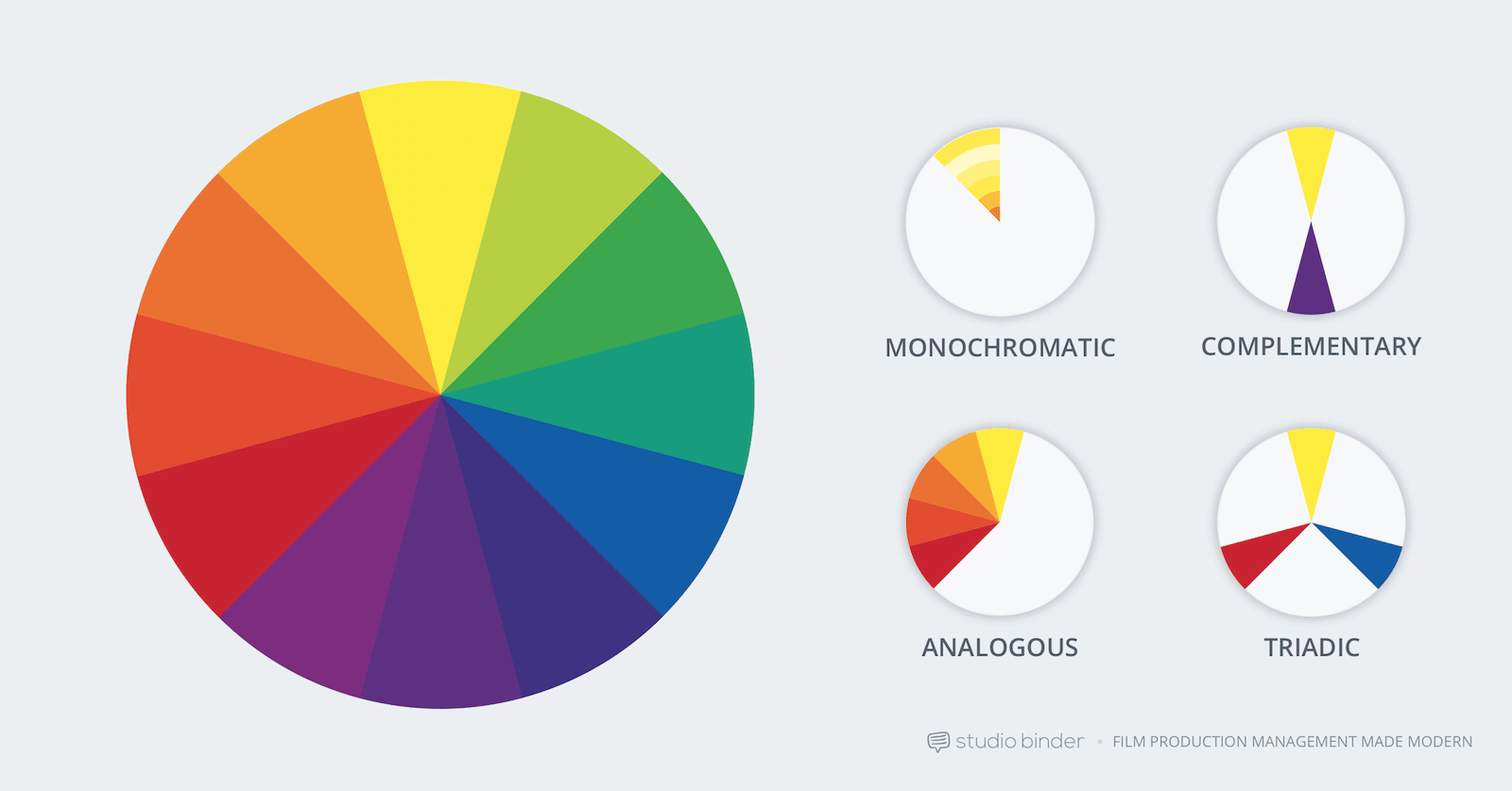 Color Theory