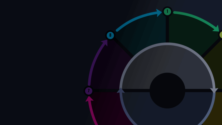 Dan Harmon Story Circle Can Help You Shape a Better Story - Header - StudioBinder