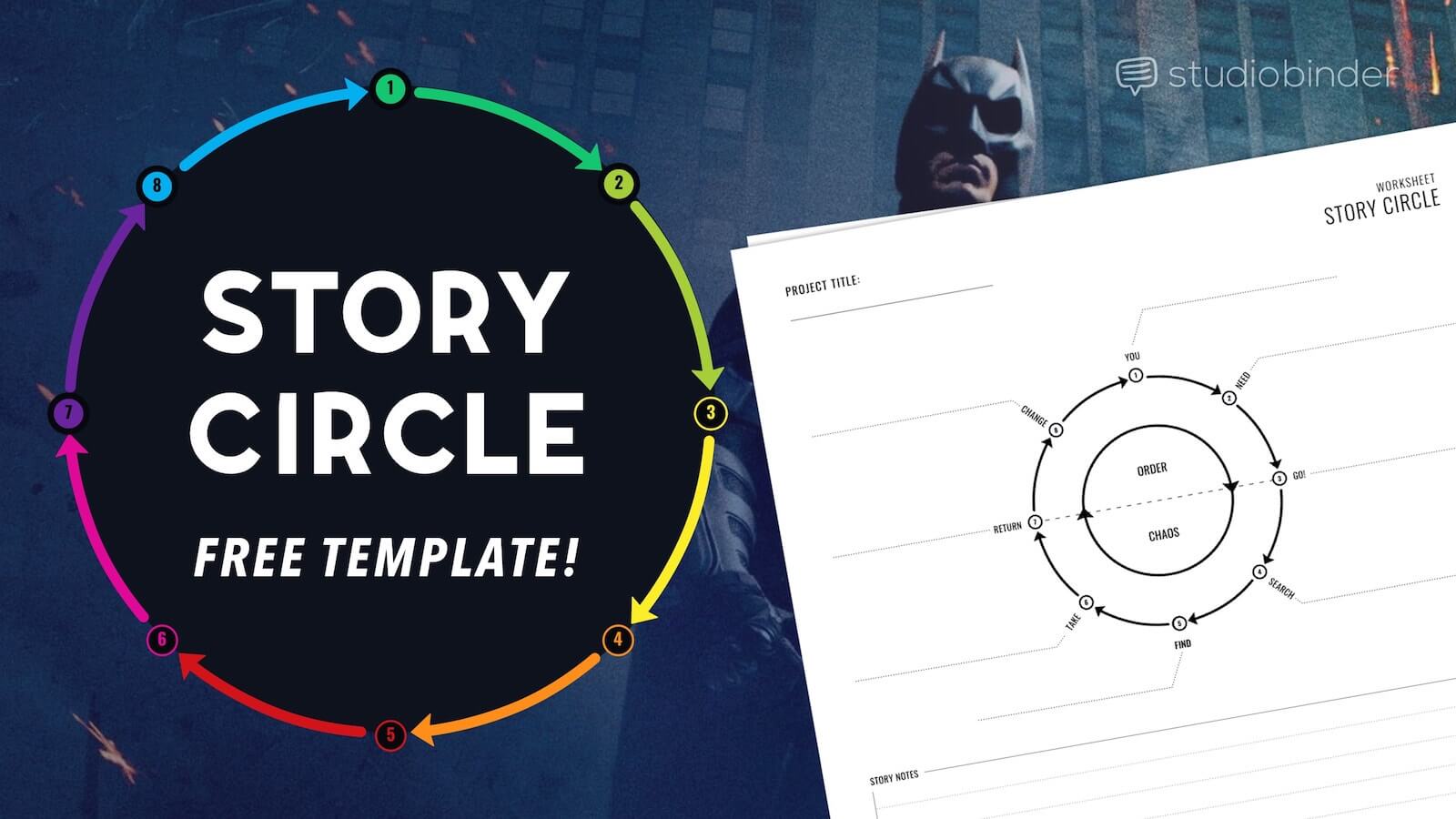 Dan Harmon Story Circle Template - Featured - StudioBinder