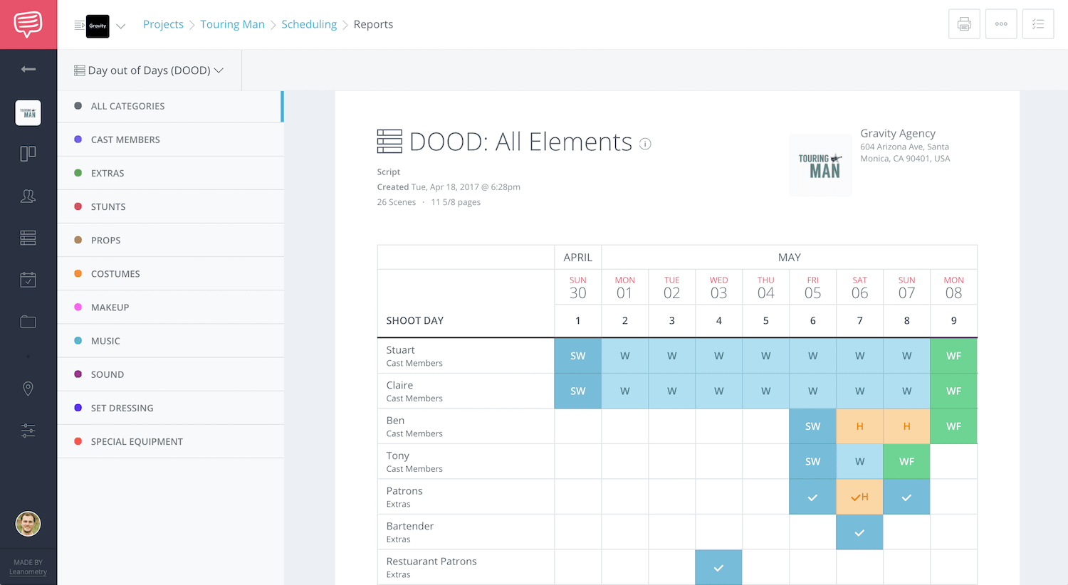 Day Out of Days Reports Explained - StudioBinder