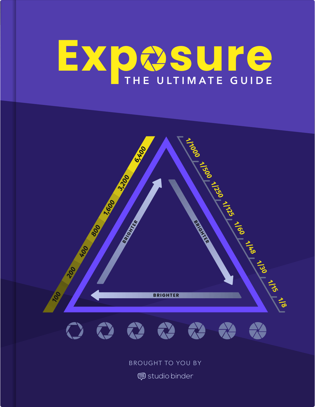 Ebook - Exposure Triangle - What is Aperture - What is ISO - What is Shutter Speed - Learn How to Expose Videos and Photos