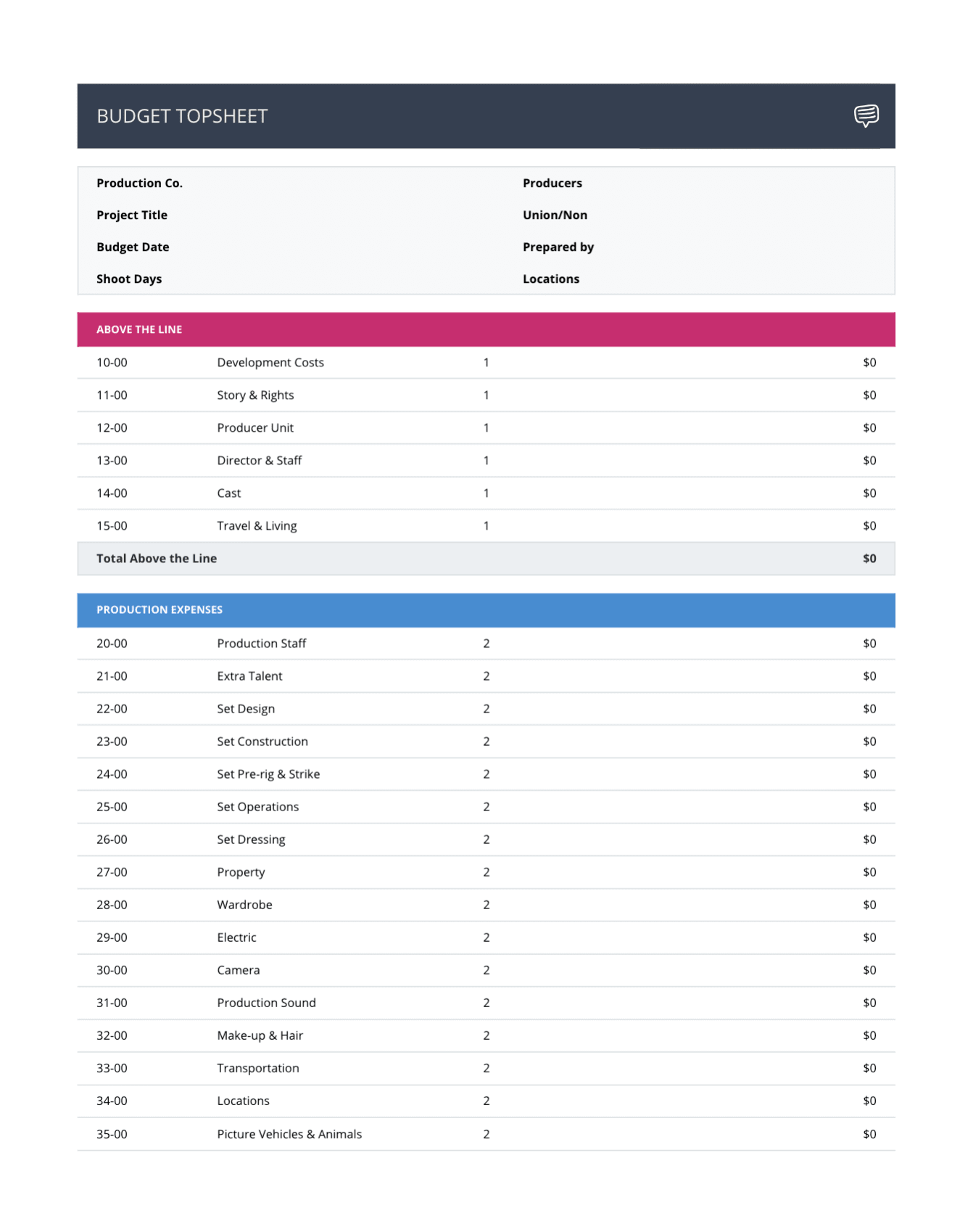 Essential-Guide-Crafting-Film-Budgets-Top-Sheet-FREE-Film-Budget-Template-Printable-Budget-StudioBinder-Production-Management-Software