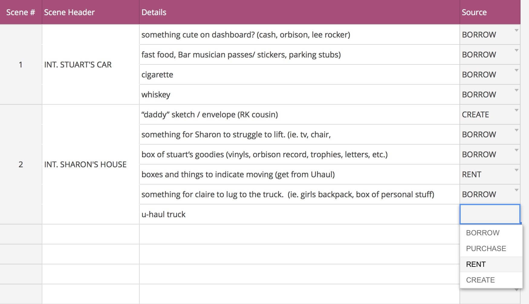 Film Prop List Inventory - StudioBinder