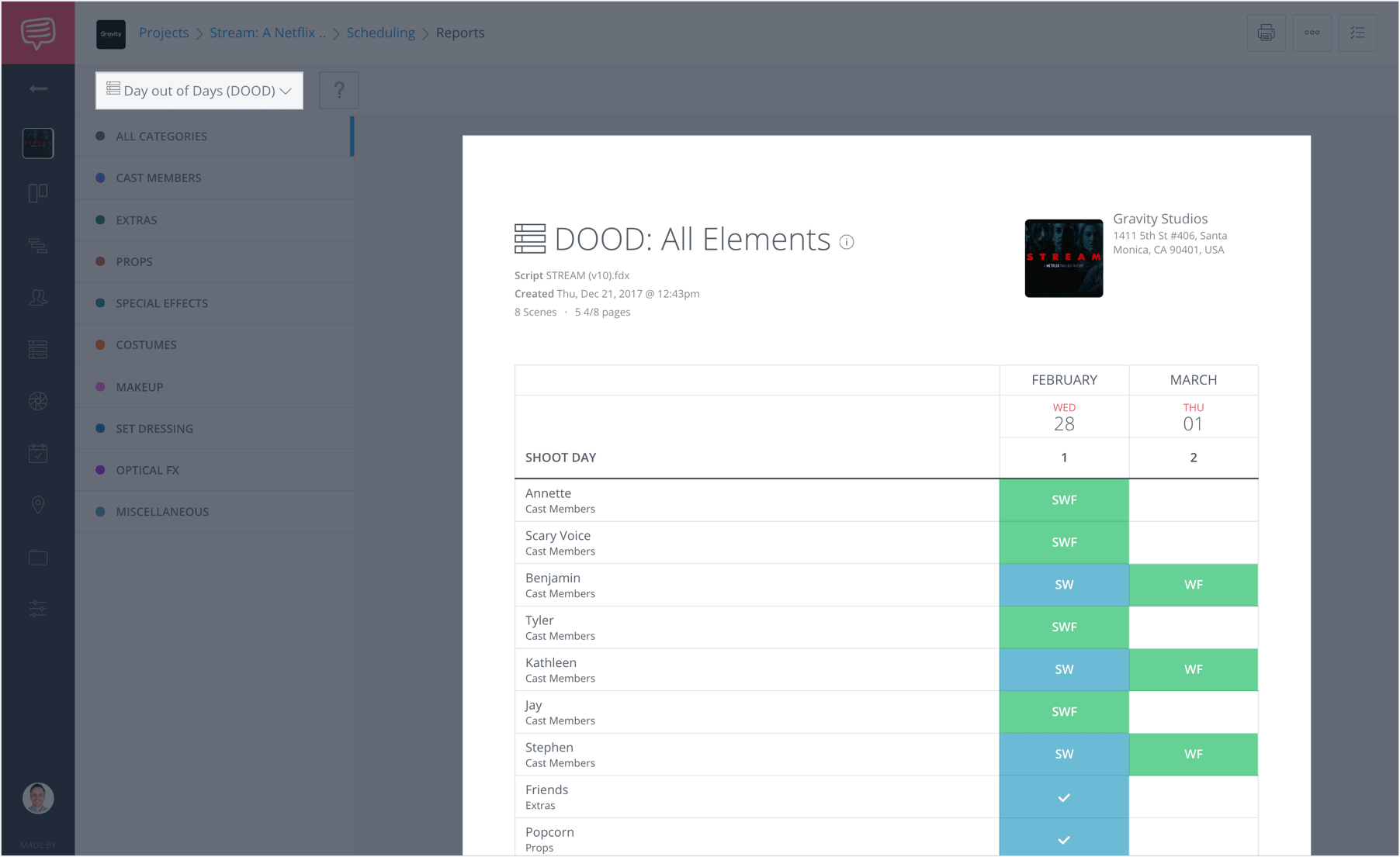 Production Scheduling Explained - How to Make a Scene Breakdown - StudioBinder - 24