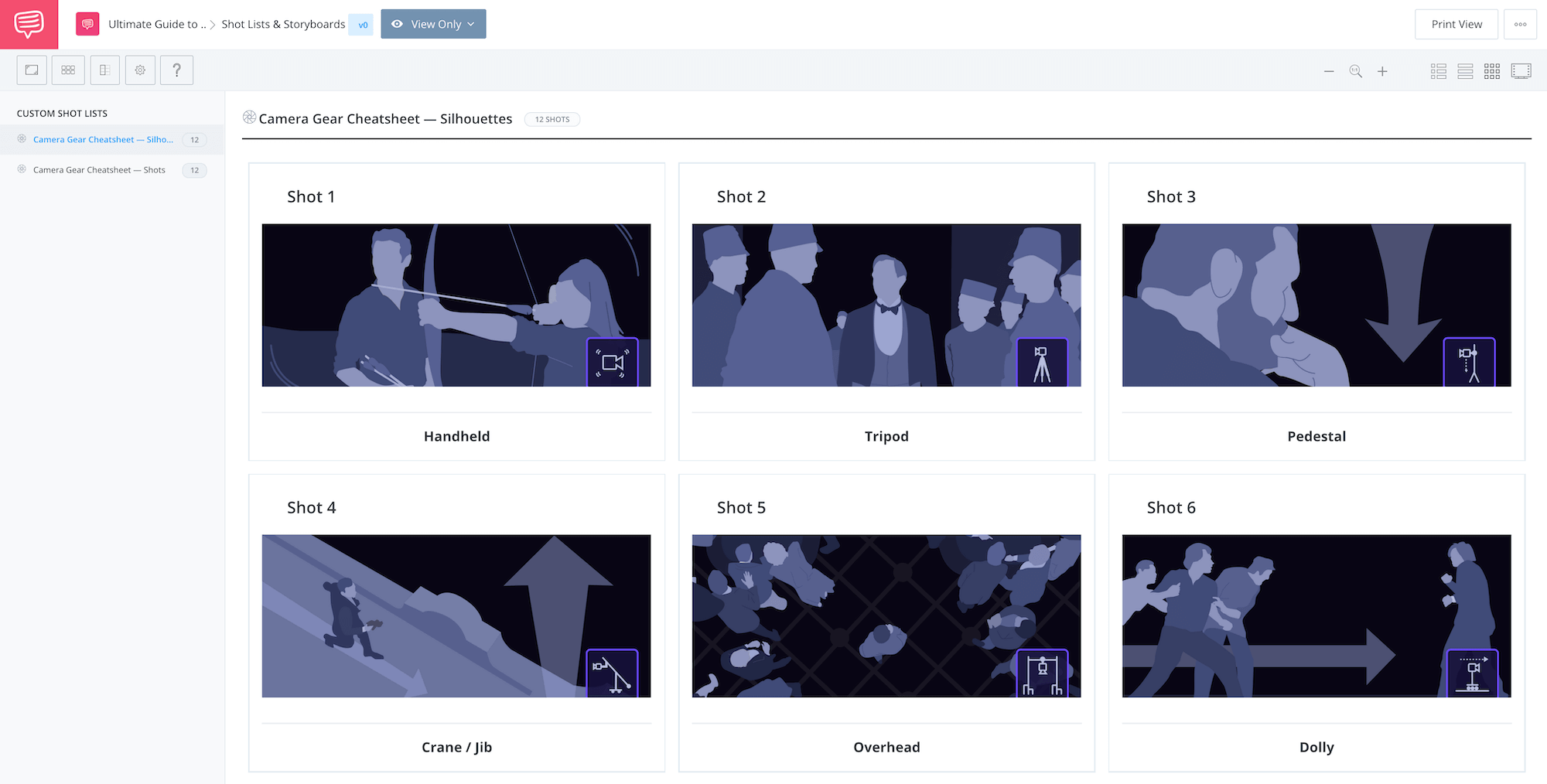 Ultimate Guide to Camera Rigs — Storyboard