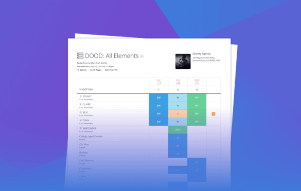 What are Day Out Of Day Reports - DOOD Report - Heading - StudioBinder Project Management Software